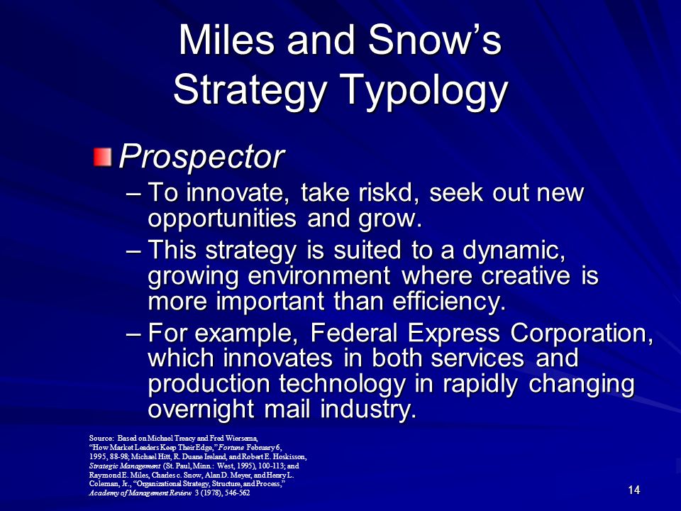 Miles and Snow Typology